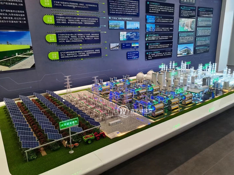 环保能源设备模型