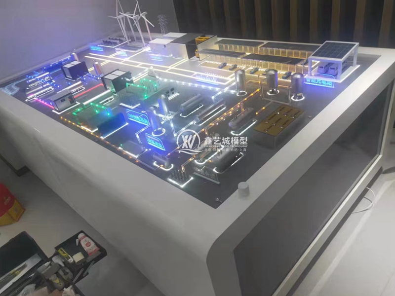 环保能源设备模型