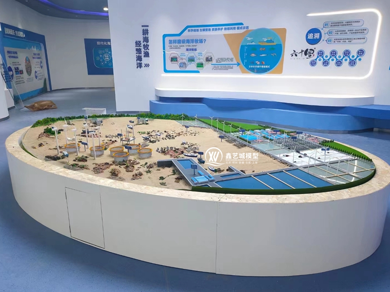 环保能源设备模型