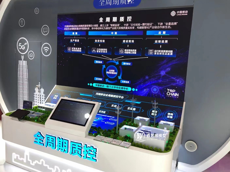 环保能源设备模型